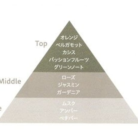 プリフィカ　【トリートメント】　400ml