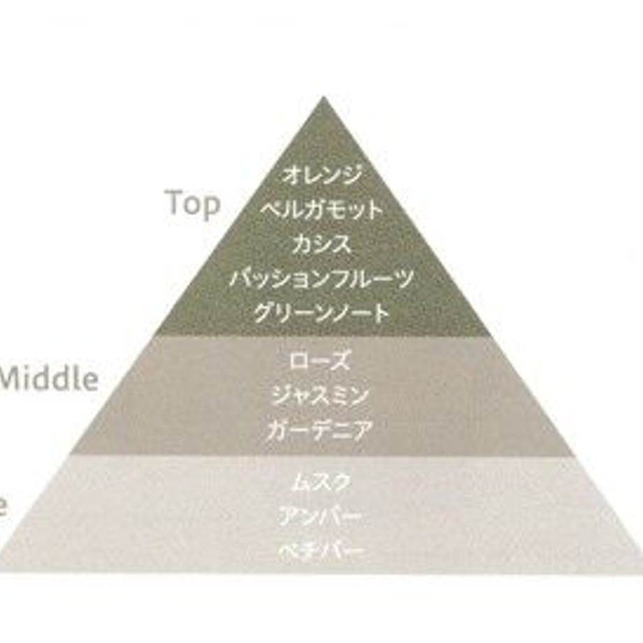 624c16506dc67b099d8b82b6