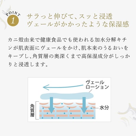 セルクリスト ヴェールローション 250ml