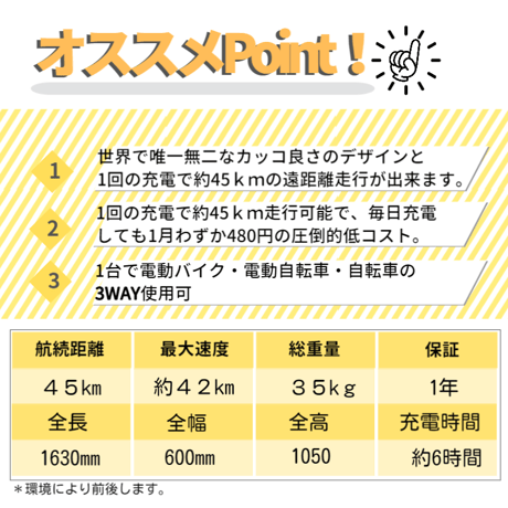 次世代 電動バイク　｜　 COSWHEEL SMART EV