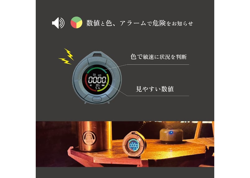 沢田テント】一酸化炭素チェッカー | LOGGERS Gear Supply