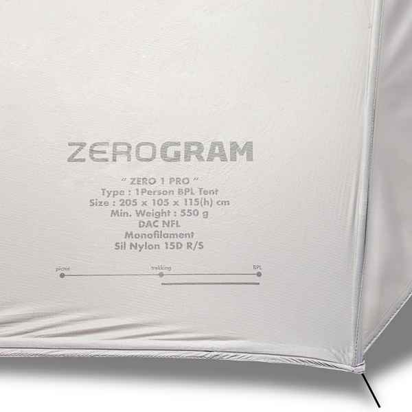 ZEROGRAM】 ZERO1 Pro | LOGGERS Gear Supply