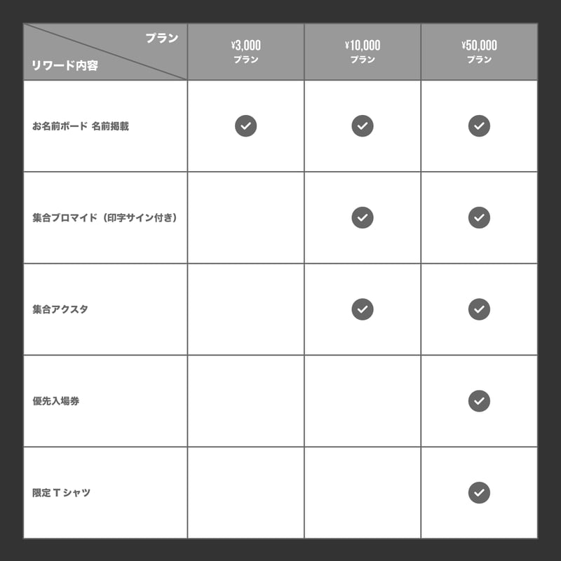 葉月様✨オーダー3点 DeXeultio】DeXeultio half Anniversary live ~Mer