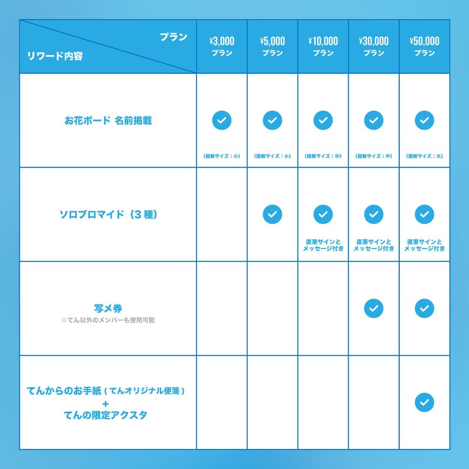 67d055cde6c05ccf829ab74b