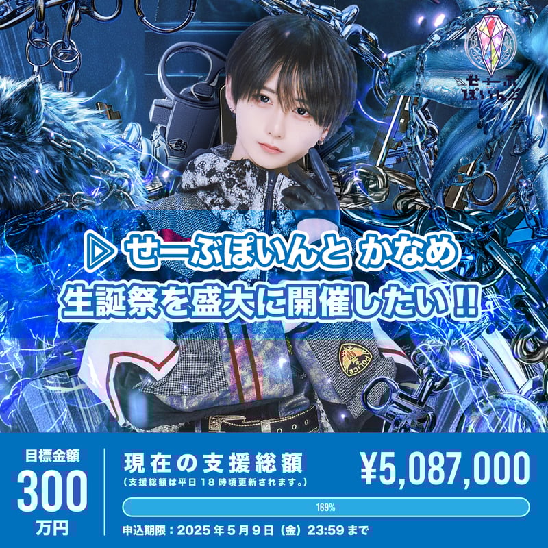 かなと誕生日記念セット ホロライブ 天音かなた 誕生日記念2024 フルセット