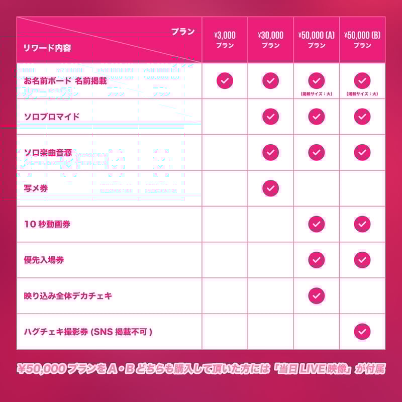 Scapegoat】いぶき生誕祭を盛大に開催したい！ | RINDO ONLINE STORE