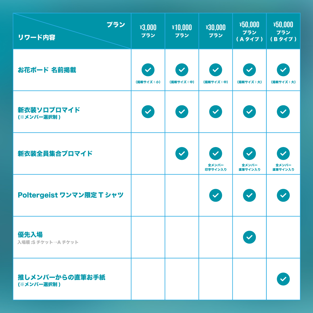 Poltergeist】One-Man LIVE - おばけがでるぞ！みんなのだいすきみーつ