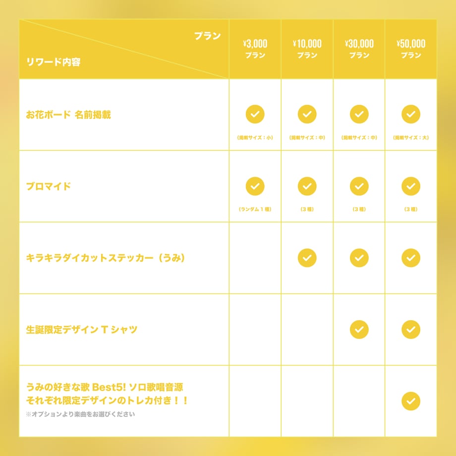 67ed098426307660c5aa2f2c