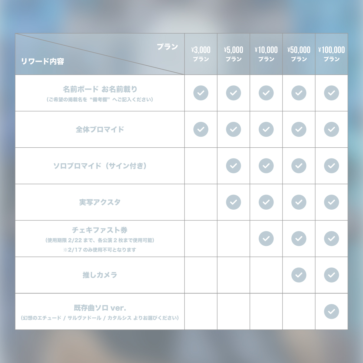 Scapegoat】ひかる生誕祭を盛大に開催したい！ | RINDO ONLINE STORE