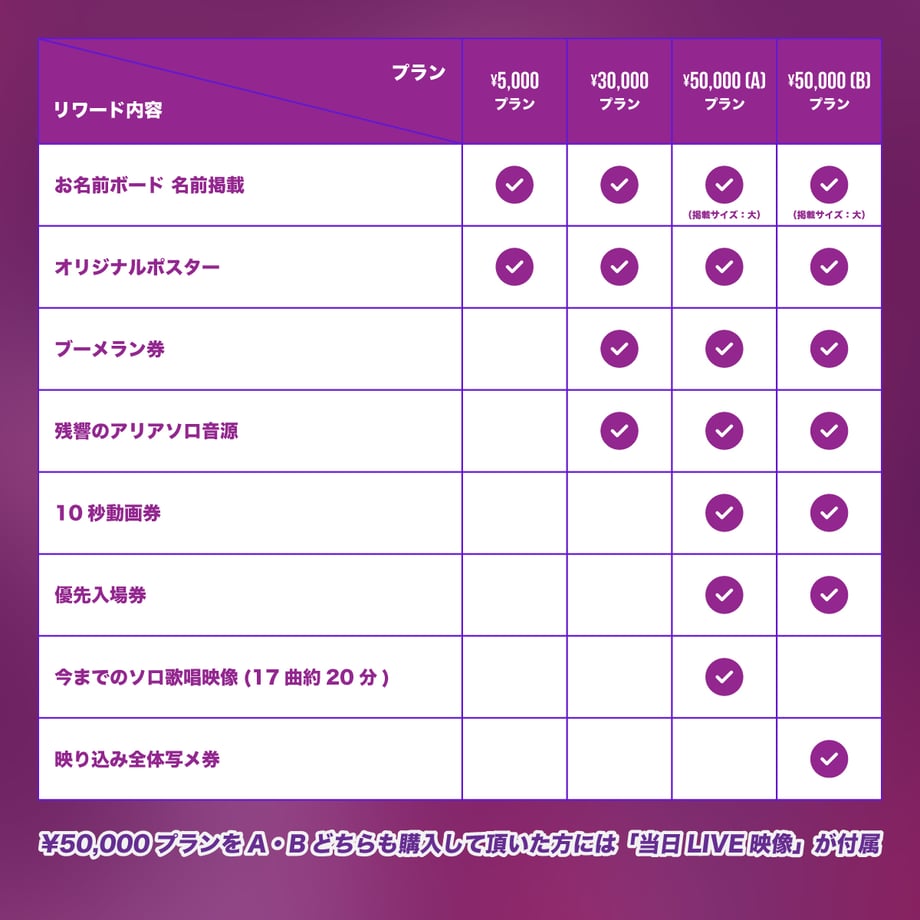 672c7c9b7fe9d0037817601c