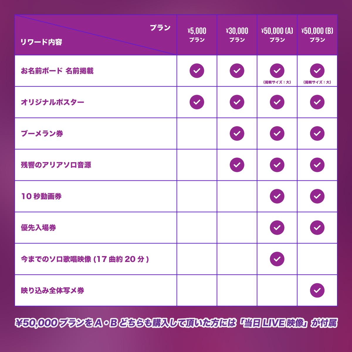 Scapegoat あせたん まとめ売り あせたん - “悪魔”コンセプトのメンズアイドルScapegoat、1st