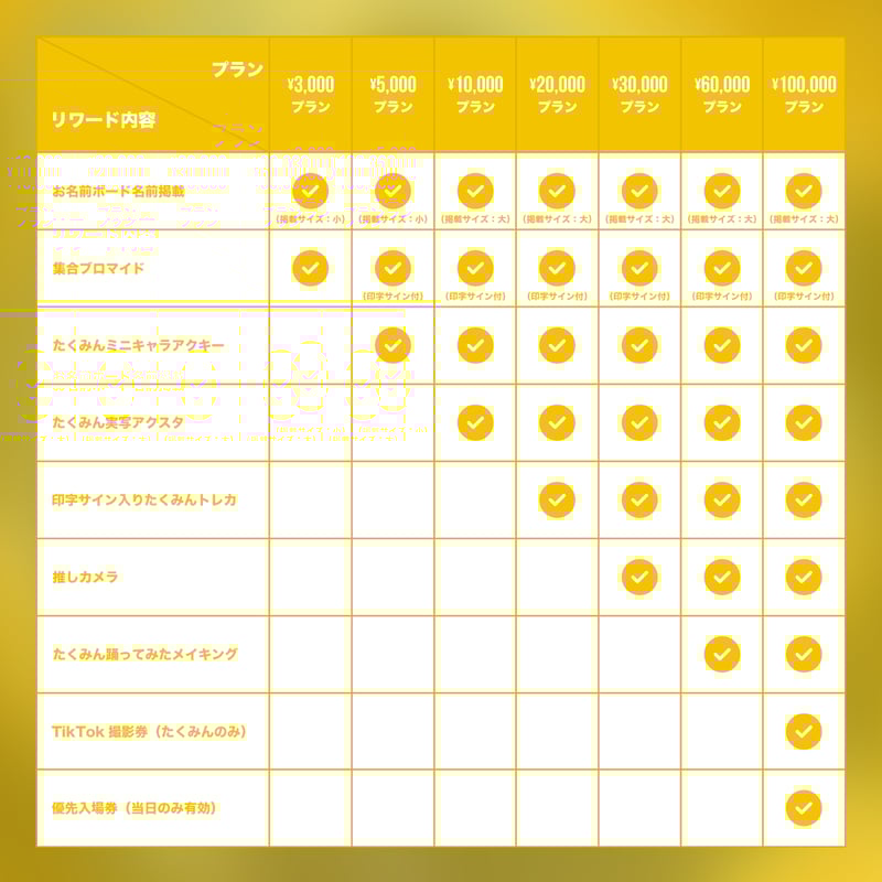 せーぶぽいんと あむ TikTok撮影券 かなめ: 銀河的スパークリングラブの