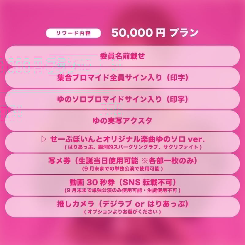 せーぶぽいんと　ゆの　生誕グッズ ▷ せーぶぽいんと】ゆのぴBirthday Paradeを盛大に開催したい