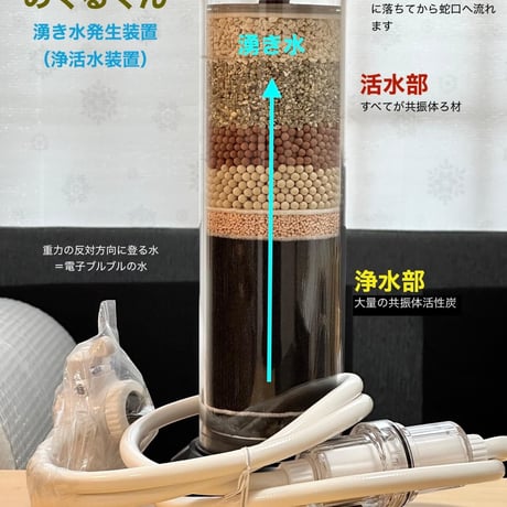 ハイパー浄水活水装置　 湧き水くん