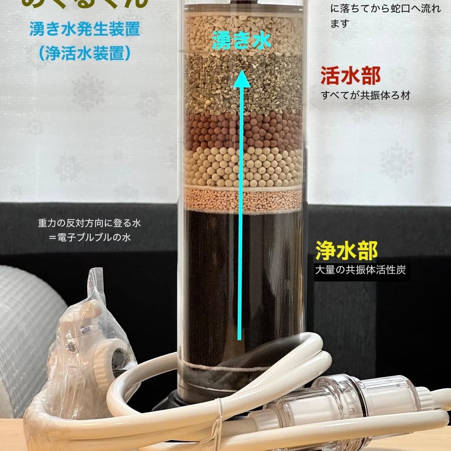 64699d528b04060ffcb315e6