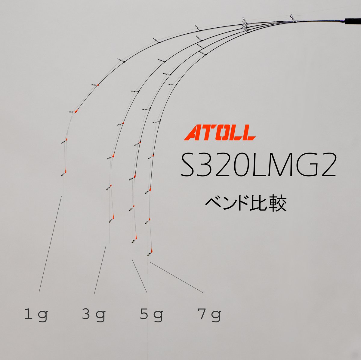 ATOLL S320LMG2 | ATOLL-Wakasagi Official STORE