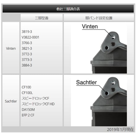 Libec　DL-8RB　トライポッドT102RB / T103RB / T103C / T150B / T150C / T150F用ドリー(税込み定価￥86,680)