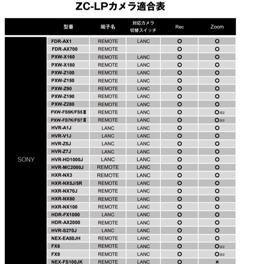 65d2b6016d85d70a634ff65d