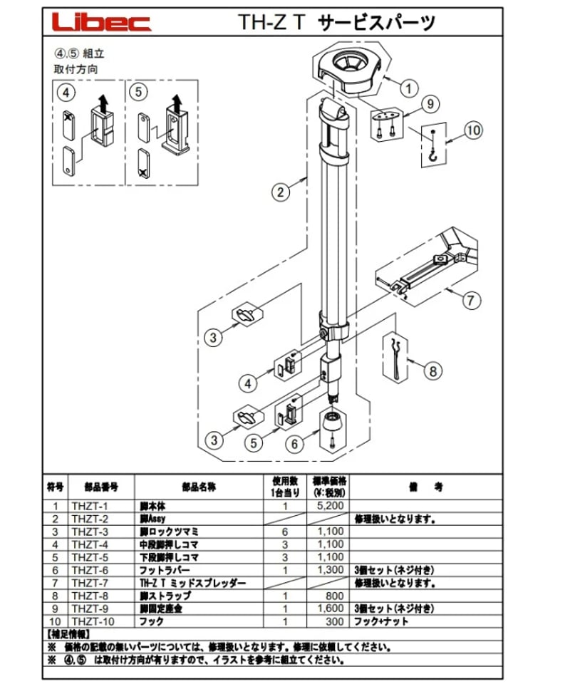 libec TH-Z S4 KIT 40㎝スライダー&小型(5kg以下)カメラ用3段 libec TH-Z S4 KIT 40㎝スライダー&小型(5kg以下)カメラ用3段
