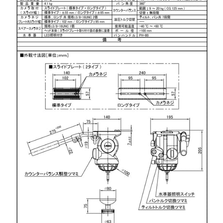 Libec　RHP85　ハイグレード完全バランスヘッド(最大搭載重量25kg)　(税込み定価￥613,800)