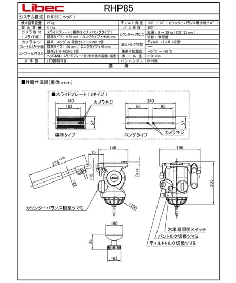 Libec　RHP85　ハイグレード完全バランスヘッド(最大搭載重量25kg)　(税込み定価￥613,800)