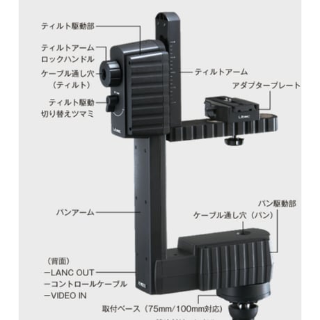 Libec　REMO30　リモートヘッド(税込み定価￥495,000)