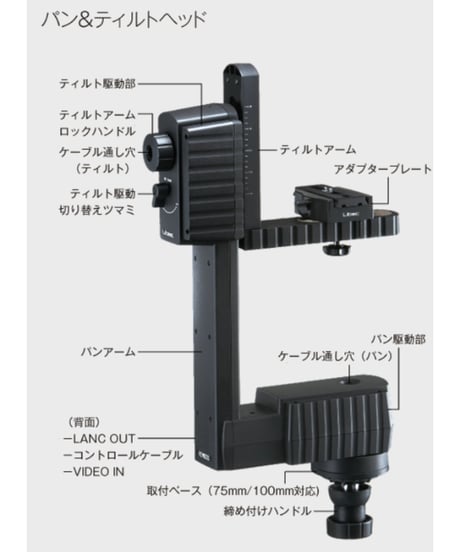Libec　REMO30　リモートヘッド(税込み定価￥495,000)