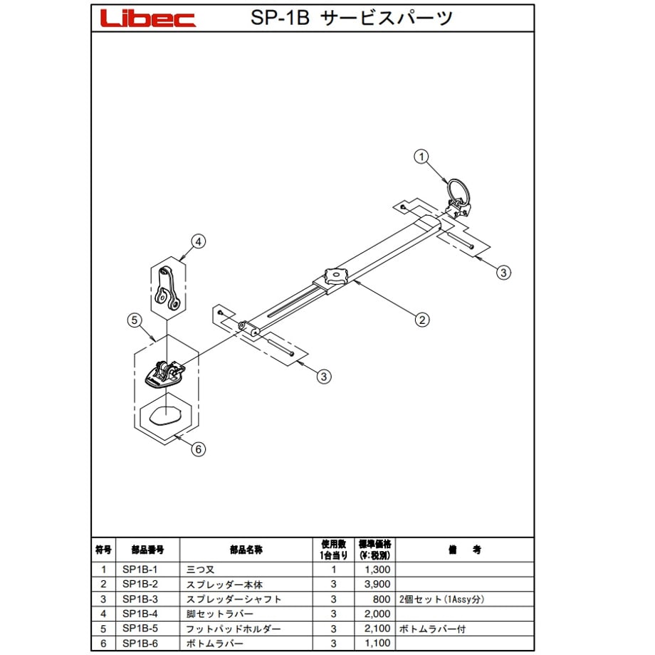 65ac5e2d0961242ad91043e1