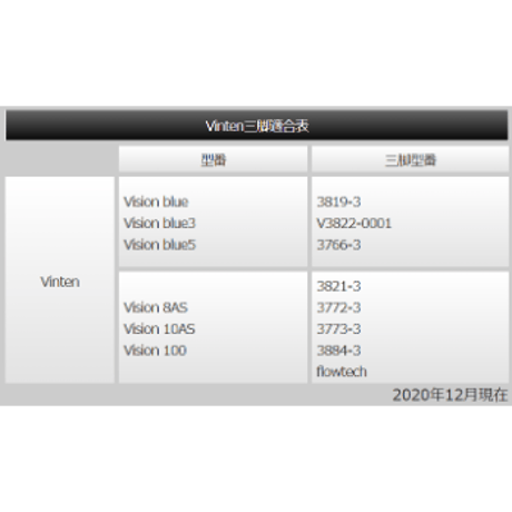 Libec　VP KIT　TR-320用変換パーツ　(税込み定価￥11,000)