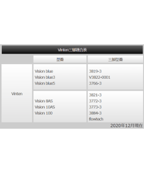 Libec　VP KIT　TR-320用変換パーツ　(税込み定価￥11,000)