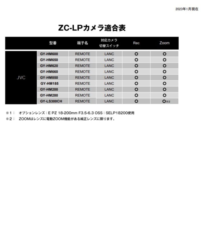 Libec ZC-LP LANC*カメラ&Panasonic用ズームリモート Libec ZC-LP LANC*カメラ&Panasonic用ズームリモート