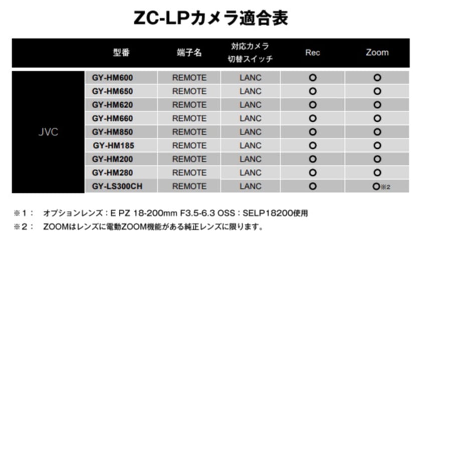 65d2b6016d85d70a634ff65d