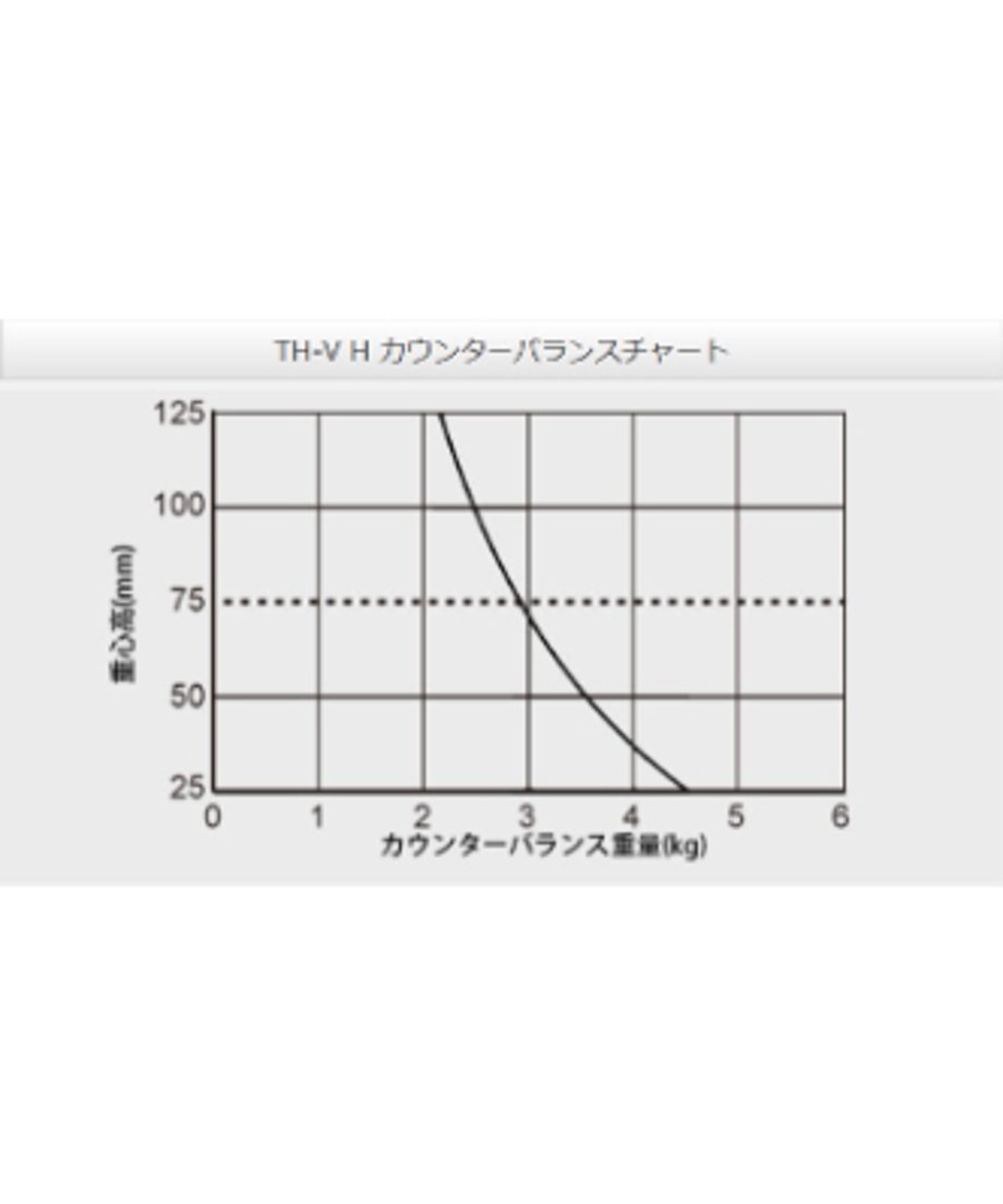 6906ee2356e39c30f08bee06