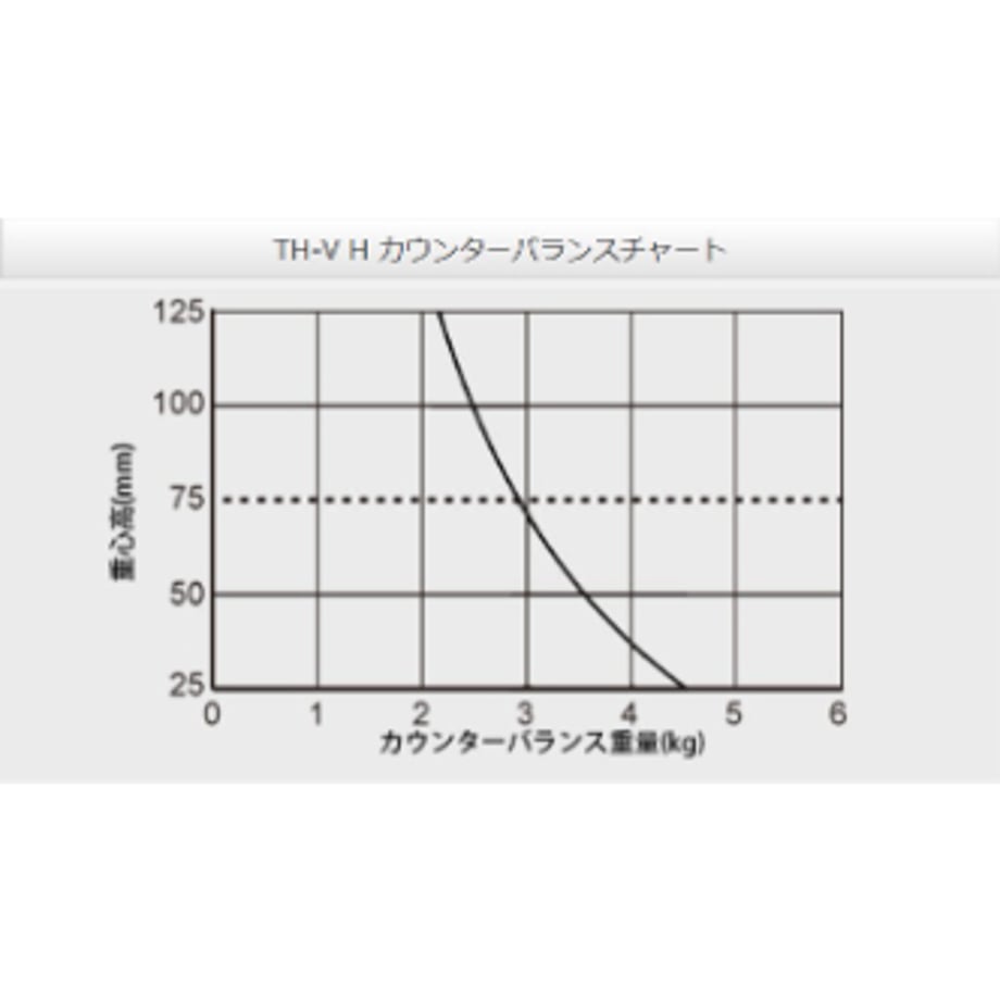 6906ee2356e39c30f08bee06