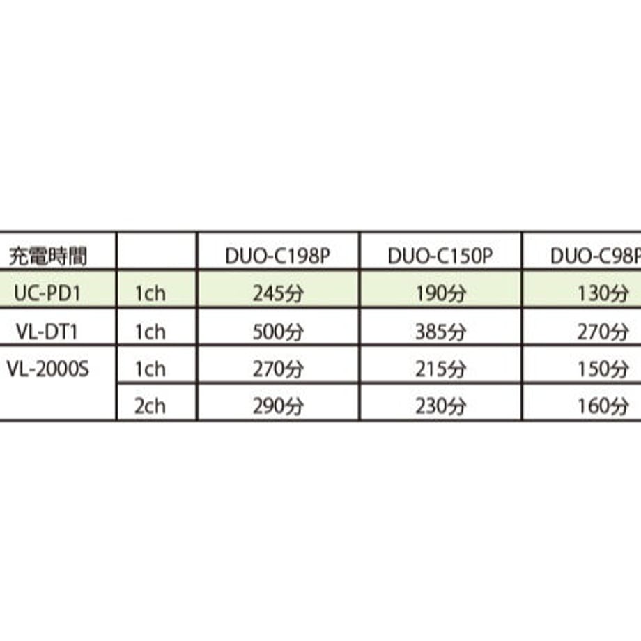 6258d61f6b87c32c389a7304