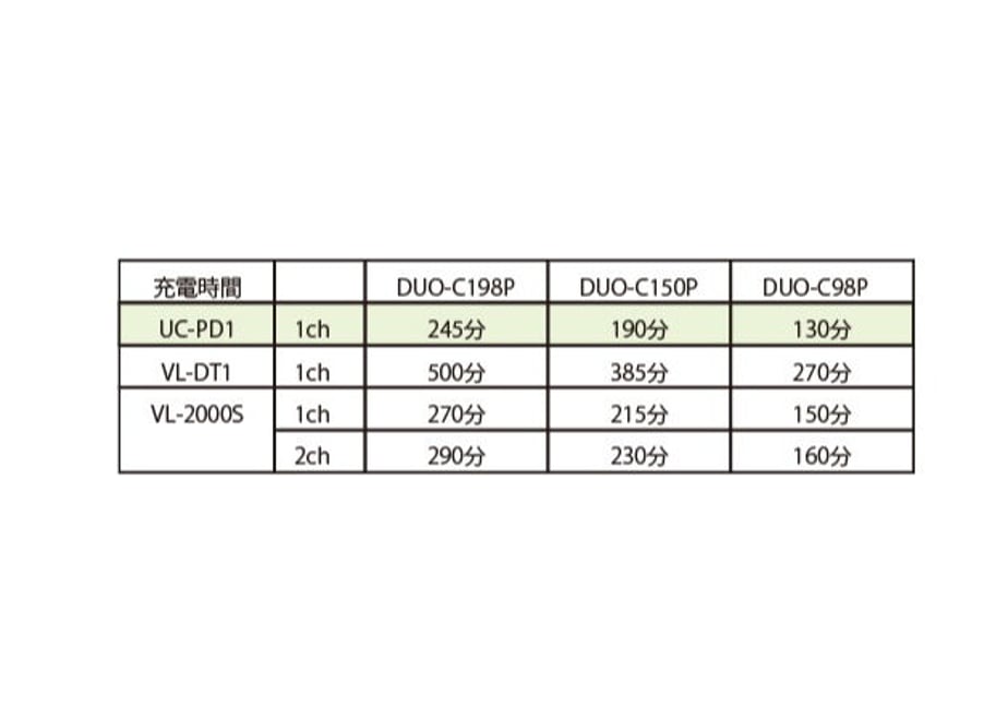 6258d61f6b87c32c389a7304