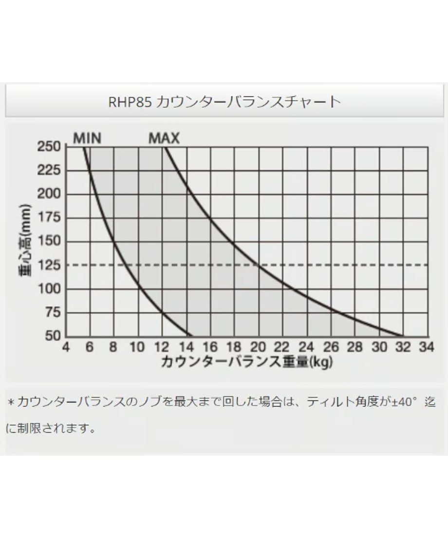 65f01d2f0b01f50403291779