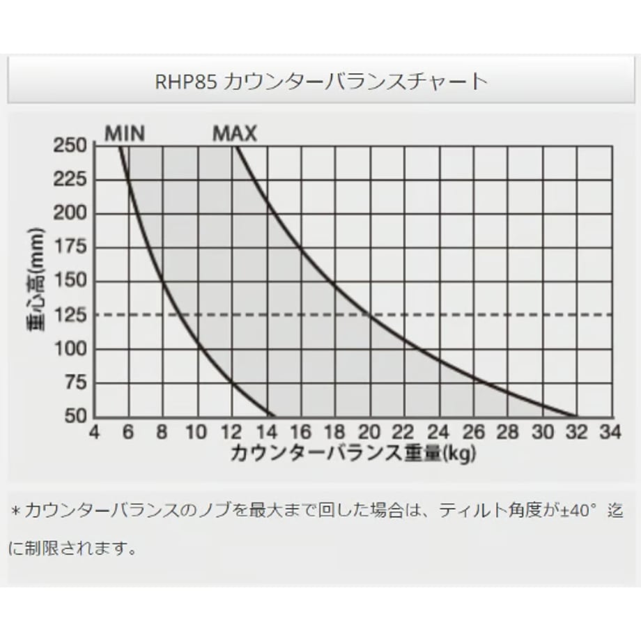 65f01d2f0b01f50403291779