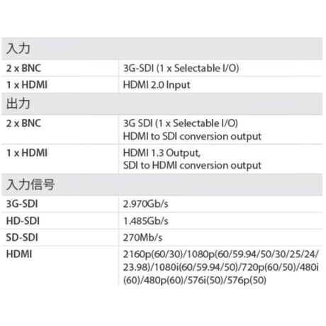 10型フルHD対応ビューファインダーLCDモニター　F-10A (税込み定価￥195,800 )