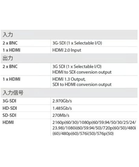 10型フルHD対応ビューファインダーLCDモニター　F-10A (税込み定価￥195,800 )