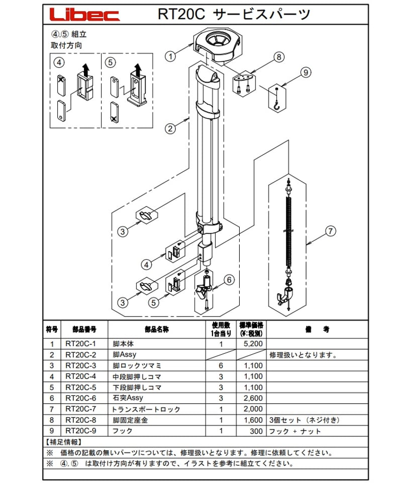 Libec RT20C 軽量カメラ用のΦ75㎜3段カーボン軽量トライポッド(税込み 