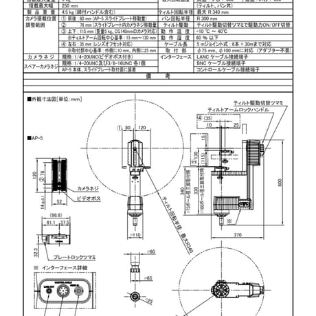 Libec　REMO30　リモートヘッド(税込み定価￥495,000)