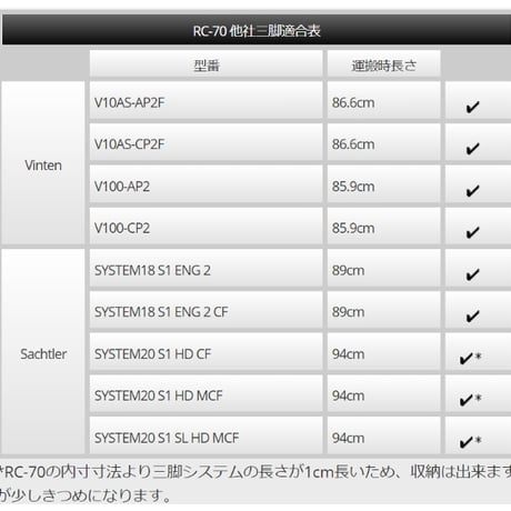 Libec　RC-70　マルチ三脚ケース(税込み定価￥42,790)