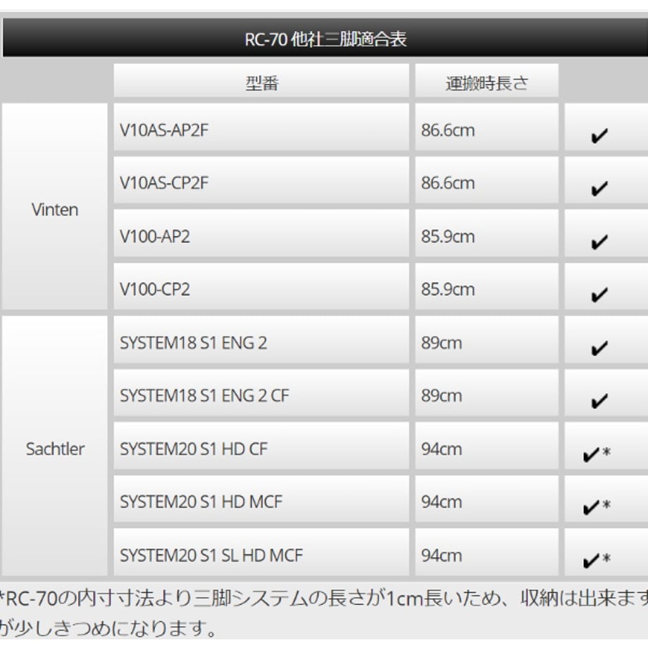 65ac7ee515680f18ac2c75e8
