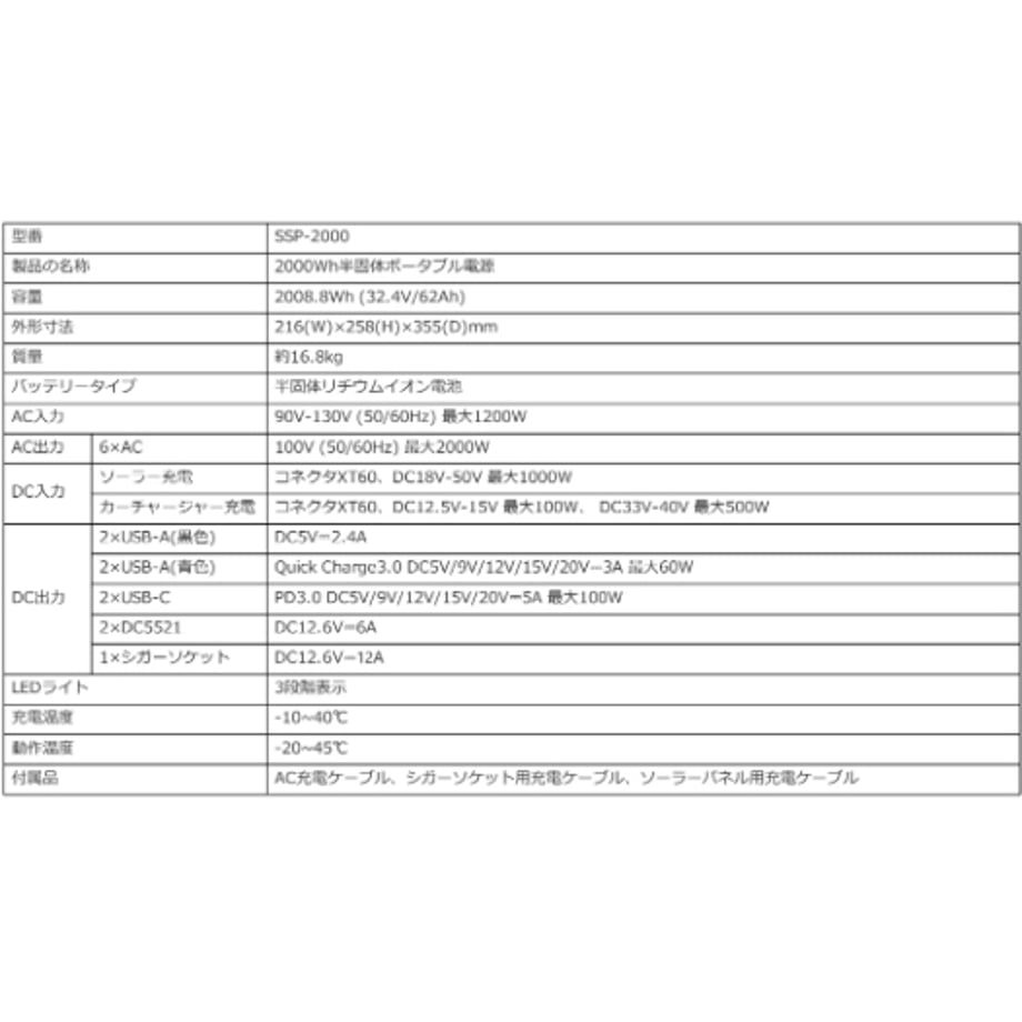 6a3e1efd748c7e00444b92ff