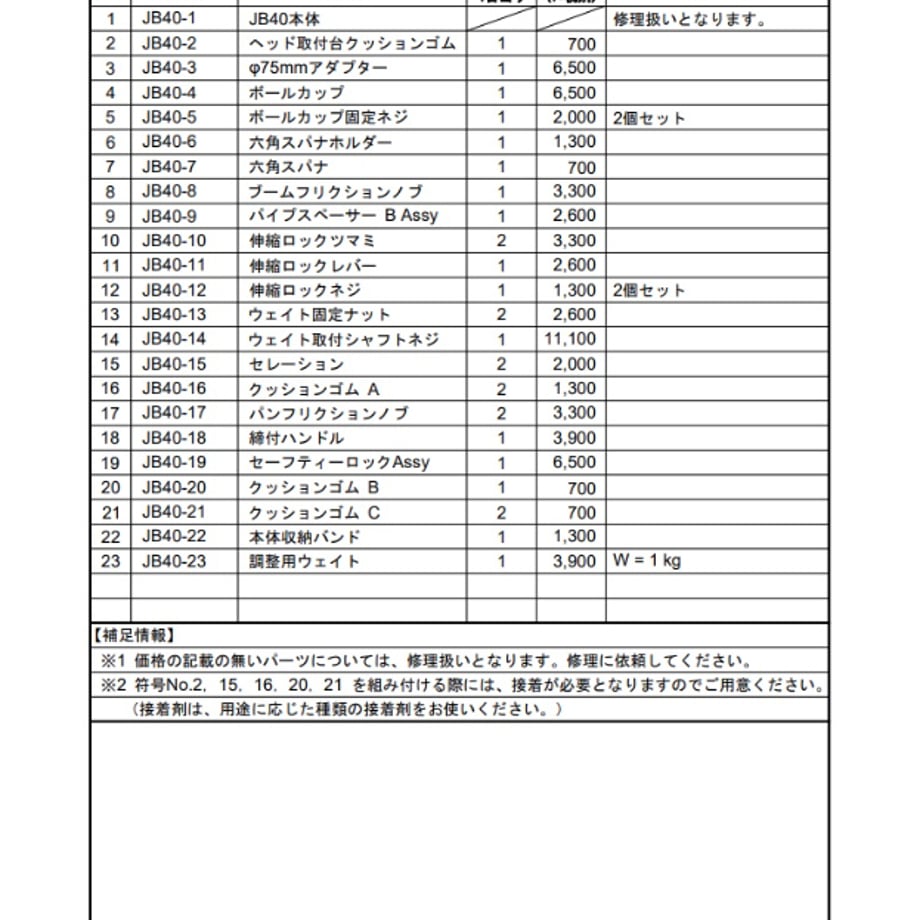 65e9a712dad01e0ab72fc7d8