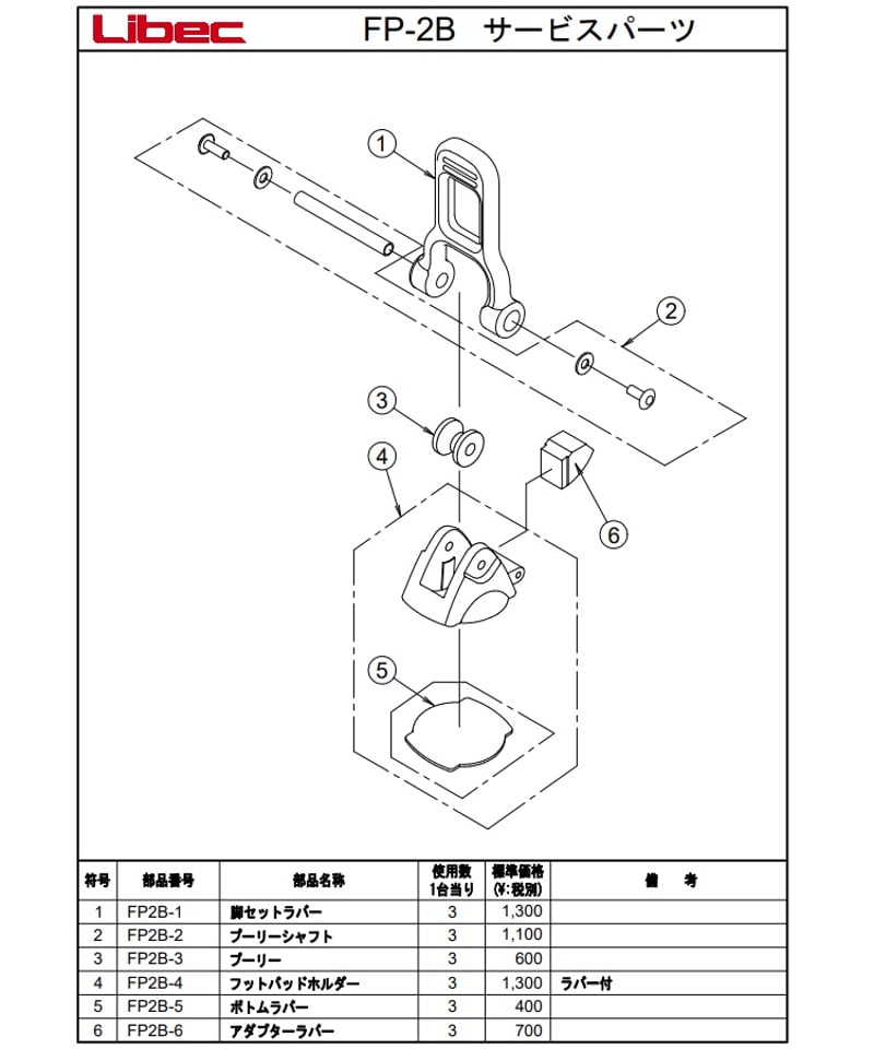 Libec LX7M 中型(8kg以下)PTZカメラ専用3段三脚(ミッド Libec LX7M 中型(8kg以下)PTZカメラ専用3段三脚(ミッド