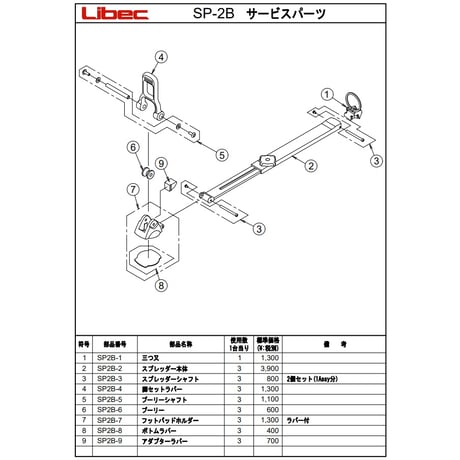 Libec　SP-2B　トライポッドRT30B / RT40RB / RT50B / RT50C用 グランドスプレッダー(税込み定価￥20,350)
