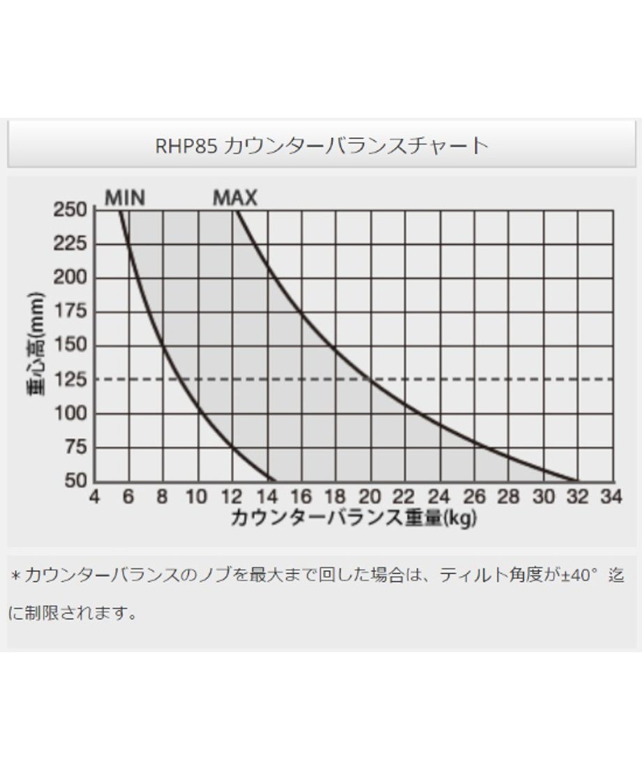 65f13a2d5ab45e007c72b8ff