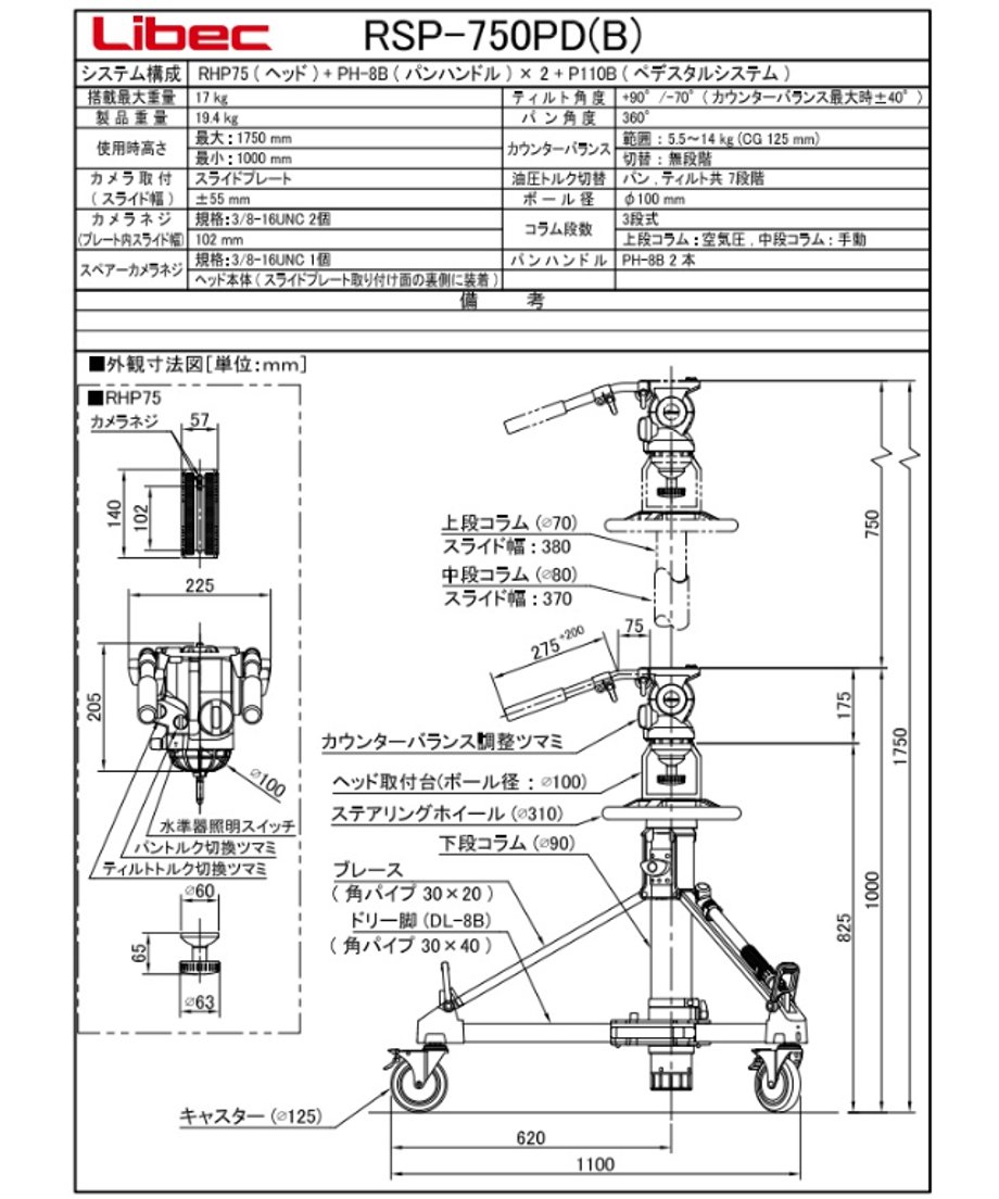 65f13371ff39a1003900211c
